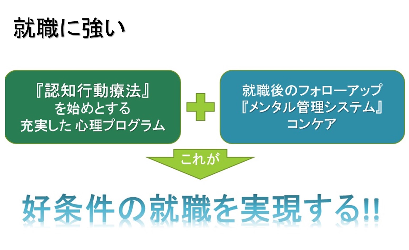 リクルート