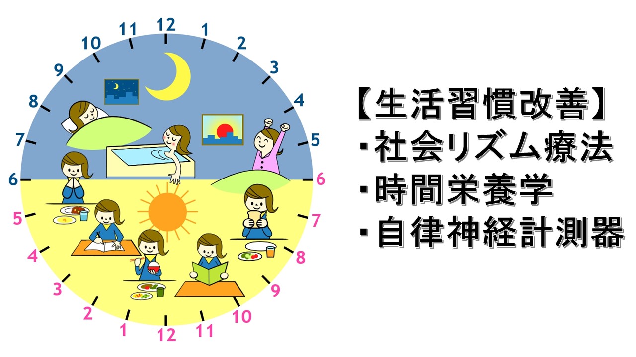 生活習慣改善プログラム
